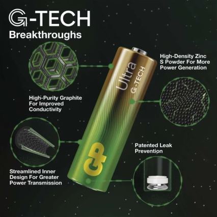 2 kom Alkalna baterija C GP ULTRA 1,5V