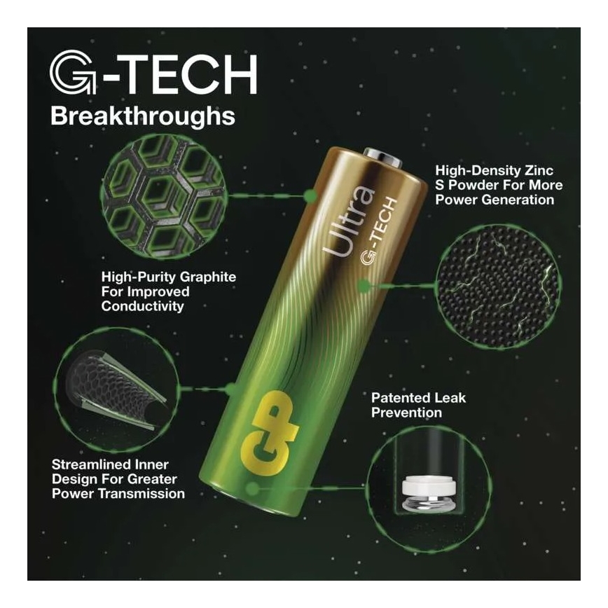 2 kom Alkalna baterija C GP ULTRA 1,5V