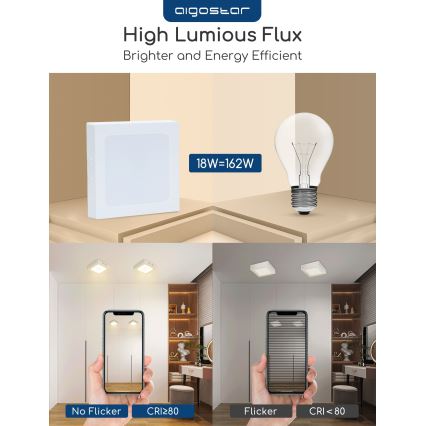 Aigostar - LED nadometno stropno svetilo LED/18W/230V 3000K 22,6x22,6 cm belo
