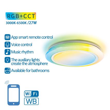 Aigostar - LED RGBW Zatemnitvena kopalniška svetilka LED/27W/230V 40 cm Wi-Fi IP44