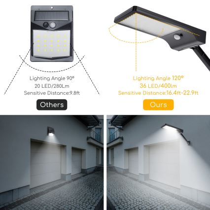 Aigostar - LED Solarna ulična svetilka s senzorjem LED/2,3W/5,5V 1800 mAh IP65