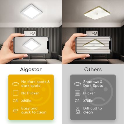 Aigostar - LED stropna nadgradna svetilka LED/9W/230V 6000K 12,2x12,2 cm bela