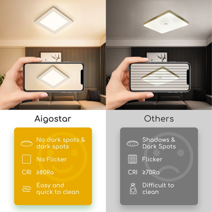 Aigostar - LED stropna nadometna svetilka LED/6W/230V 3000K 12,2x12,2 cm bela