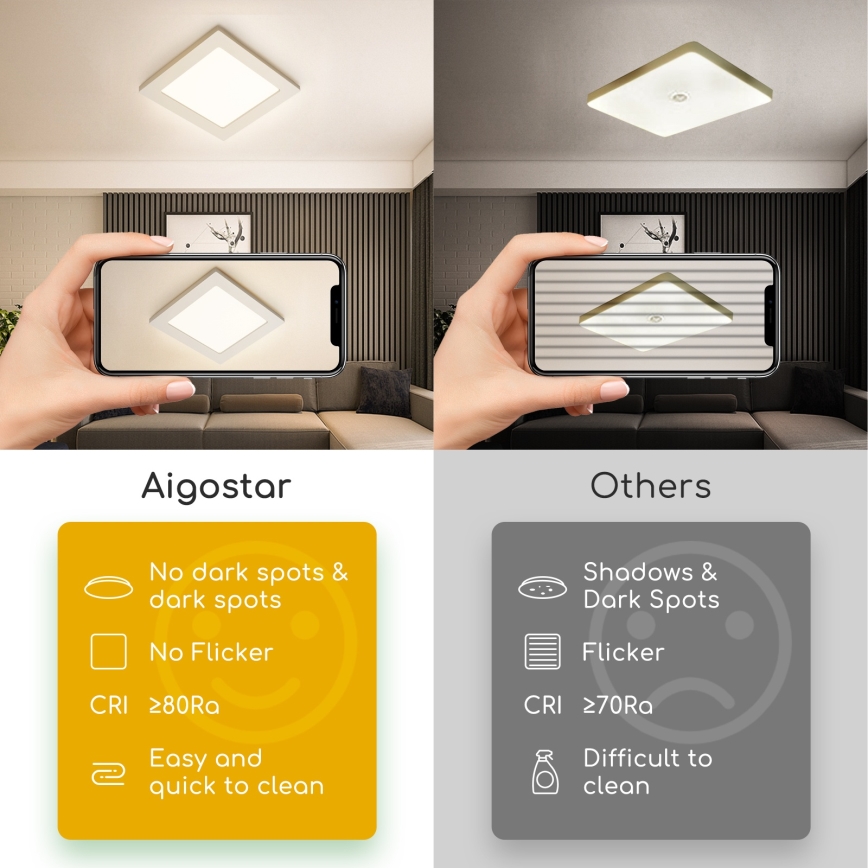 Aigostar - LED stropna nadometna svetilka LED/9W/230V 4000K 12,2x12,2 cm bela