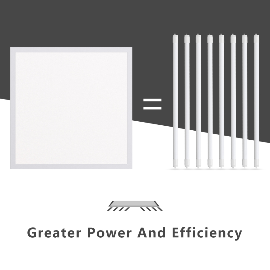 Aigostar - LED Vgradni panel LED/40W/230V 3000K/4000K/6500K 60x60cm bela