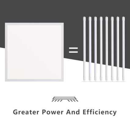 Aigostar - LED Vgradni panel LED/40W/230V 6500K 60x60cm bela