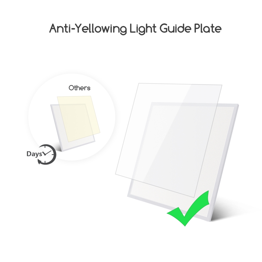 Aigostar - LED Vgradni panel LED/40W/230V 6500K 60x60cm bela