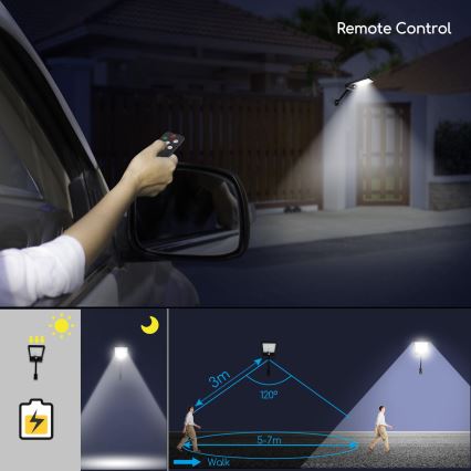 Aigostar - LED Zatemnitvena solarna svetilka s senzorjem LED/2,3W/5,5V IP65 + Daljinski upravljalnik