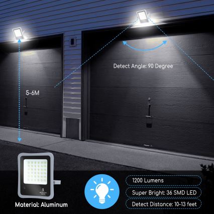 Aigostar - LED Zatemnitveni solarni reflektor LED/100W/3,2V IP65 10000 mAh + Daljinski upravljalnik