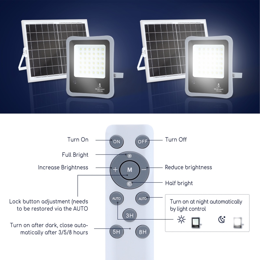 Aigostar - LED Zatemnitveni solarni reflektor LED/100W/3,2V IP65 10000 mAh + Daljinski upravljalnik
