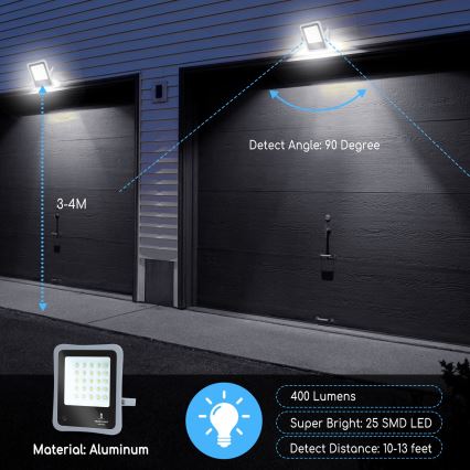 Aigostar - LED Zatemnitveni solarni reflektor LED/30W/3,2V 20000 mAh IP67 + Daljinski upravljalnik
