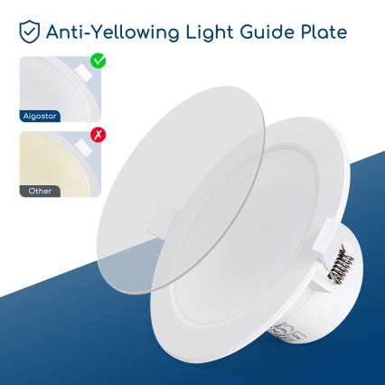 Aigostar - LED vgradna stropna svetilka za kopalnico LED/15W/230V 4000K IP44 premer 14,5 cm bela
