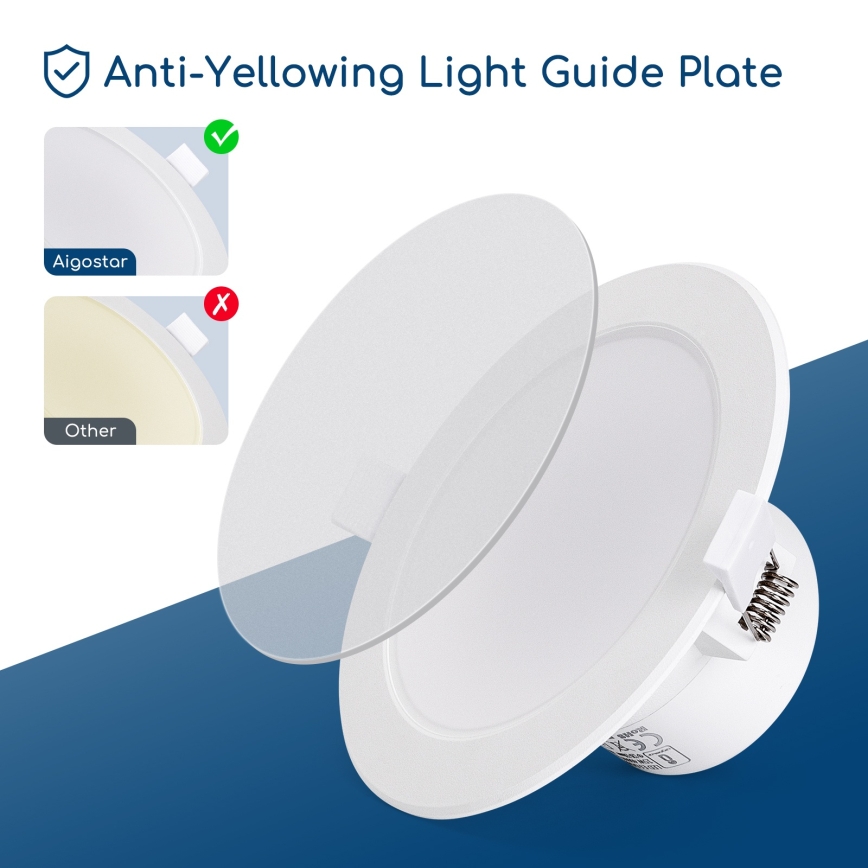Aigostar - LED vgradna stropna svetilka za kopalnico LED/15W/230V 4000K IP44 premer 14,5 cm bela