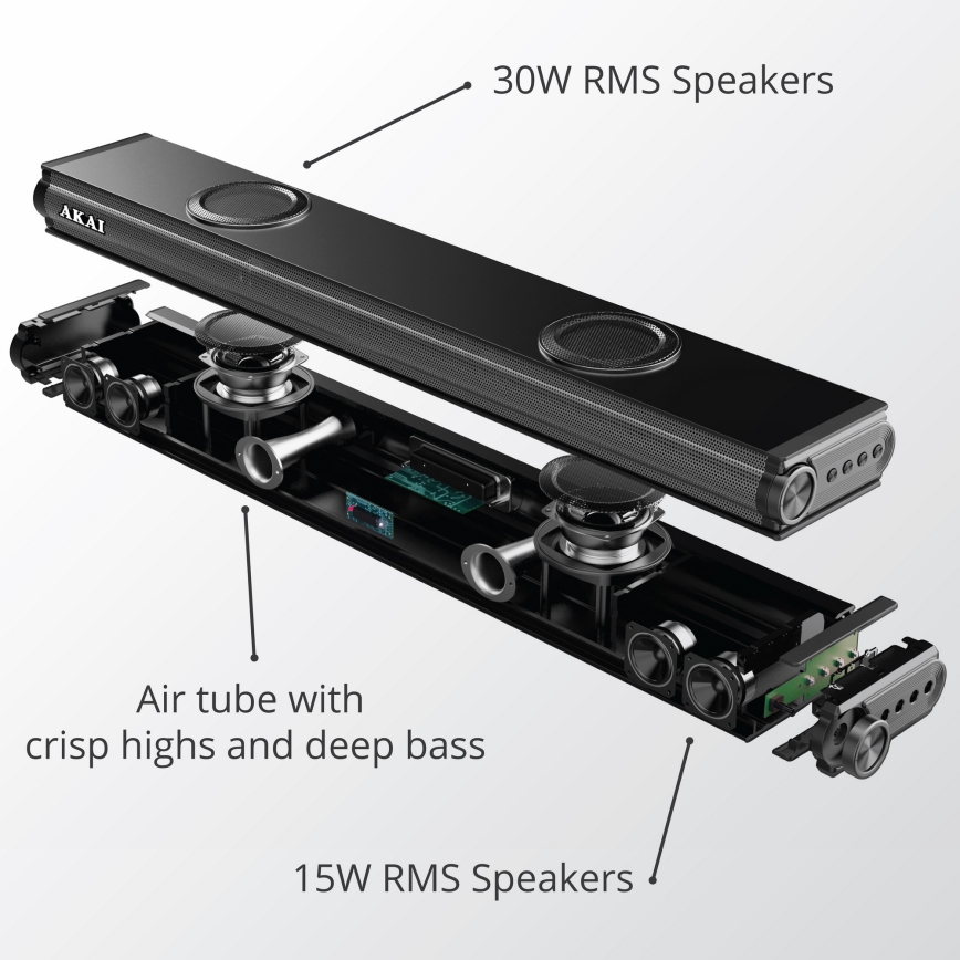 AKAI ASB-29 - Zvočna vrstica z aktivnim subwooferjem 120 W/230 V + daljinski upravljalnik