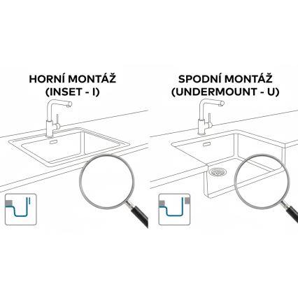 ALVEUS 1150051 - Kuhinjski pomivalnik OMNI 55x45 cm granit/bela