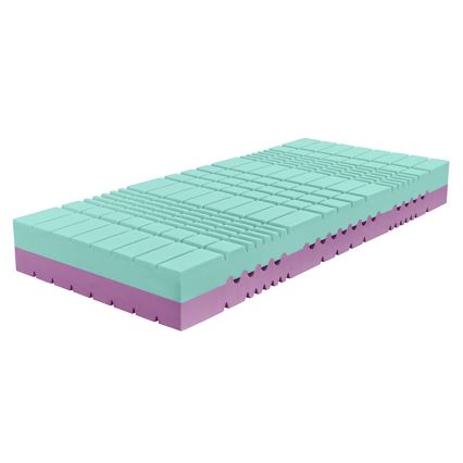 Ambiamo - Antidekubitna vzmet NOTOS 80x200 cm