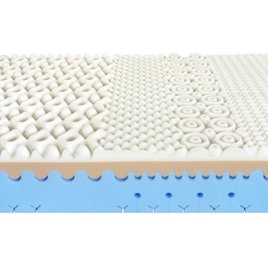 Ambiamo - Penasta vzmetnica HYPNOS 80x200 cm