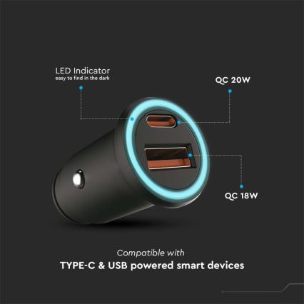 Avto polnilec Power Delivery 20W 12-24V/3A USB/C črna