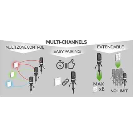 Brezžično stikalo za dom EASY CONNECT 230V IP67