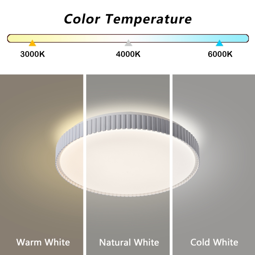 Brilagi - LED zatemnljivo stropno svetilo CORVO LED/72W/230V 3000-6000K belo premer 50 cm + daljinski upravljalnik