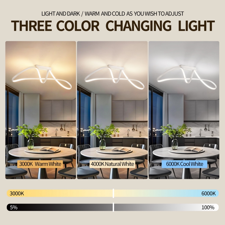 Brilagi - LED zatemljiv površinsko montiran lestenec TWISTER LED/60W/230V 3000-6000K bela + daljinski upravljalnik