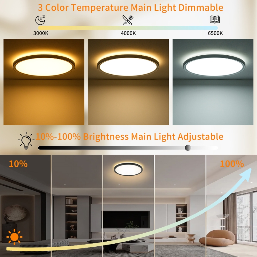 Brilagi - LED RGBW zatemnljivo stropno svetilo ULTRA SLIM LED/18W/230V 2700-6500K premer 30 cm črna + daljinski upravljalnik