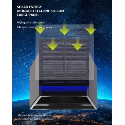 Brilagi - LED Solarna stenska svetilka s senzorjem SOLAR CUBE LED/2W/3,2V 1300 mAh IP54