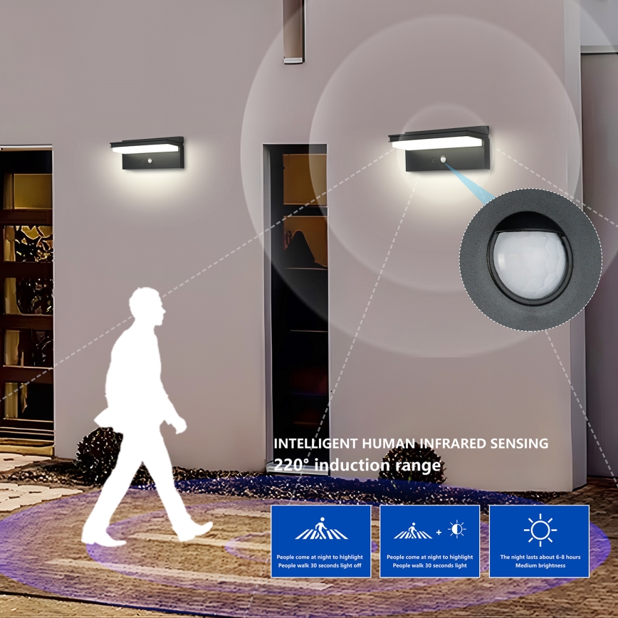 Brilagi - LED Solarna stenska svetilka s senzorjem SONCE SENSE LED/10W/3,7V 4000 mAh IP44