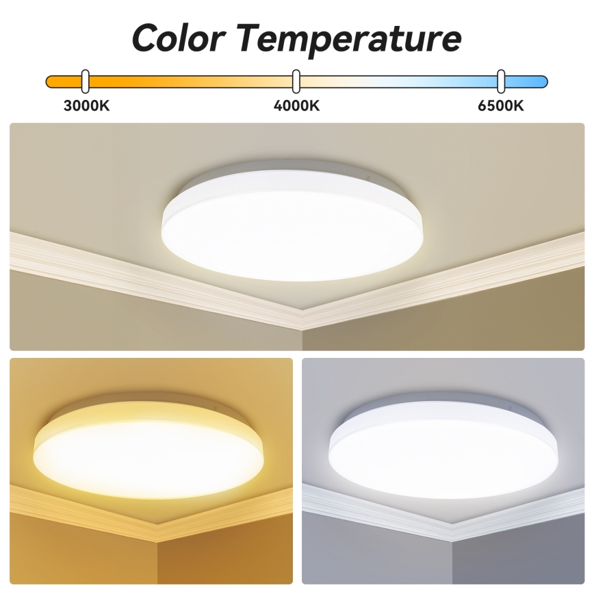 Brilagi - LED stropna svetilka MILKY WAY LED/24W/230V 3000/4000/6500K premer 38 cm