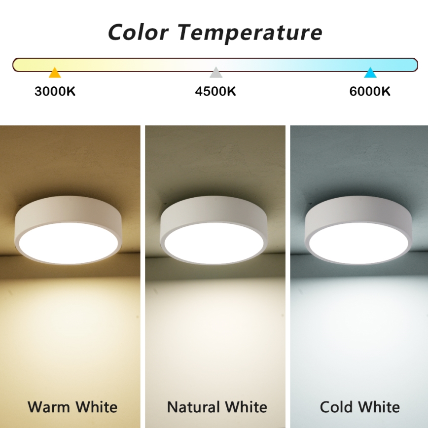 Brilagi - LED stropna svetilka POOL LED/18W/230V 3000/4000/6000K premer 20 cm bela