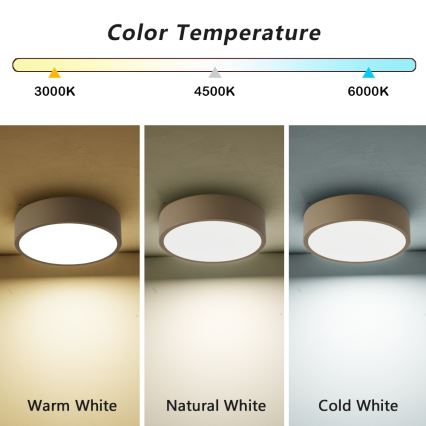 Brilagi - stropna LED svetilka POOL LED/18W/230V 3000/4000/6000K Ø 20 cm bež