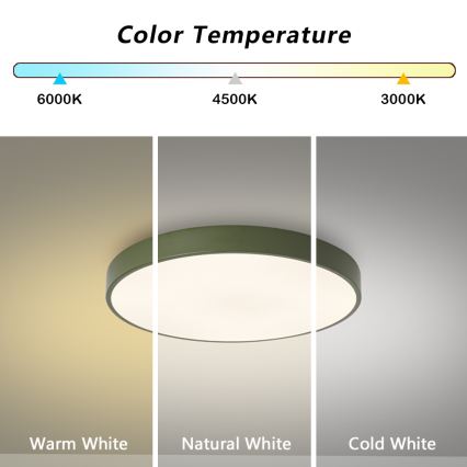 Brilagi - stropna LED svetilka POOL LED/36W/230V 3000/4000/6000K premer 30 cm zelena