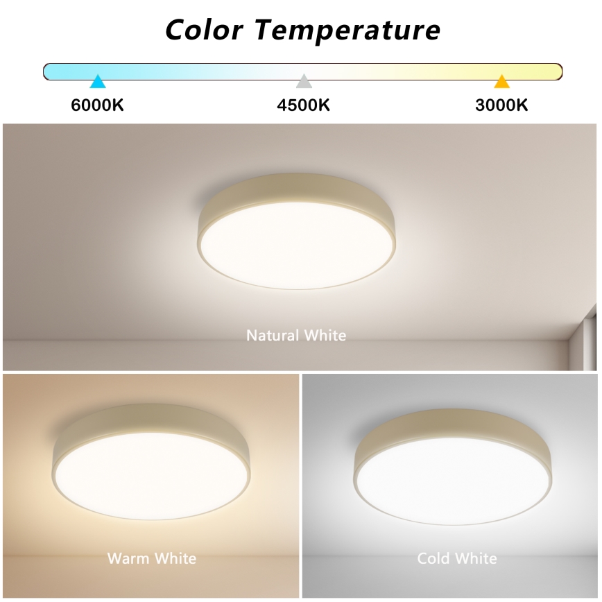Brilagi - LED stropna svetilka POOL LED/36W/230V, 3000/4000/6000K, premer 30 cm, bež