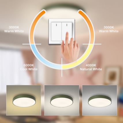Brilagi - LED stropna svetilka POOL LED/60W/230V 3000/4000/6000K premer 60 cm zelena