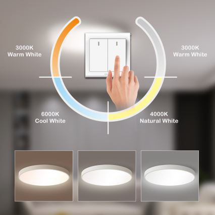 Brilagi - LED stropna svetilka POOL LED/60W/230V 3000/4500/6000K 50 cm bela