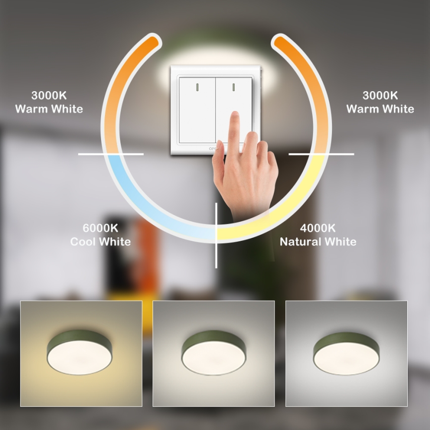 Brilagi - LED stropna svetilka POOL LED/36W/230V 3000/4000/6000K, premer 30 cm, zelena