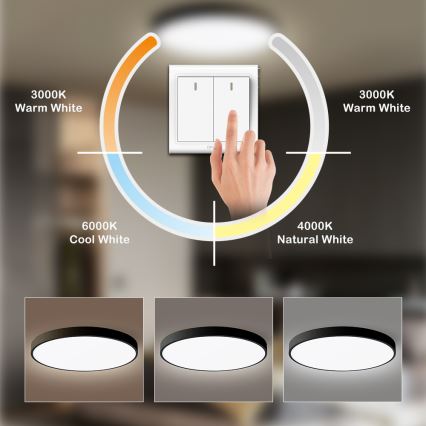 Brilagi - LED stropno svetilo POOL LED/60W/230V 3000/4500/6000K 50 cm