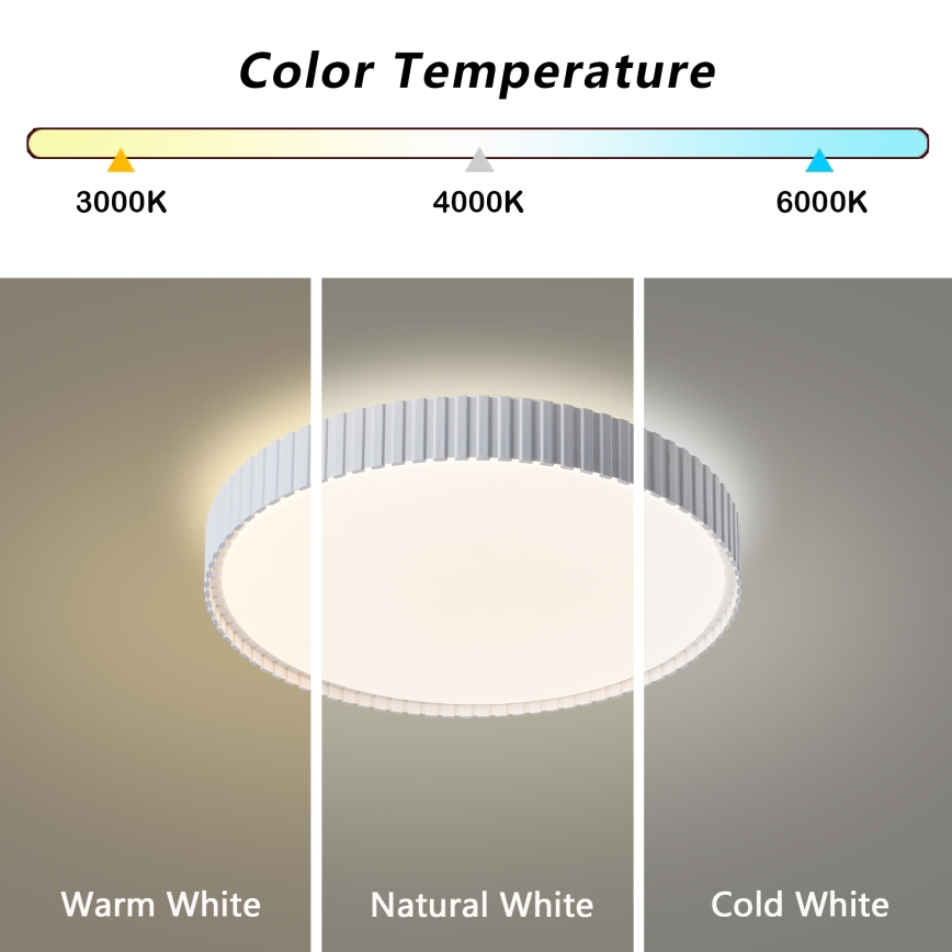 Brilagi - Zatemnjivo stropno LED svetilo CORVO LED/54W/230V 3000-6000K, bela, premer 40 cm + daljinski upravljalnik