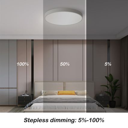 Brilagi - LED Zatemnitvena stropna svetilka POOL SMART LED/48W/230V 3000-6000K 40 cm + Daljinski upravljalnik bela