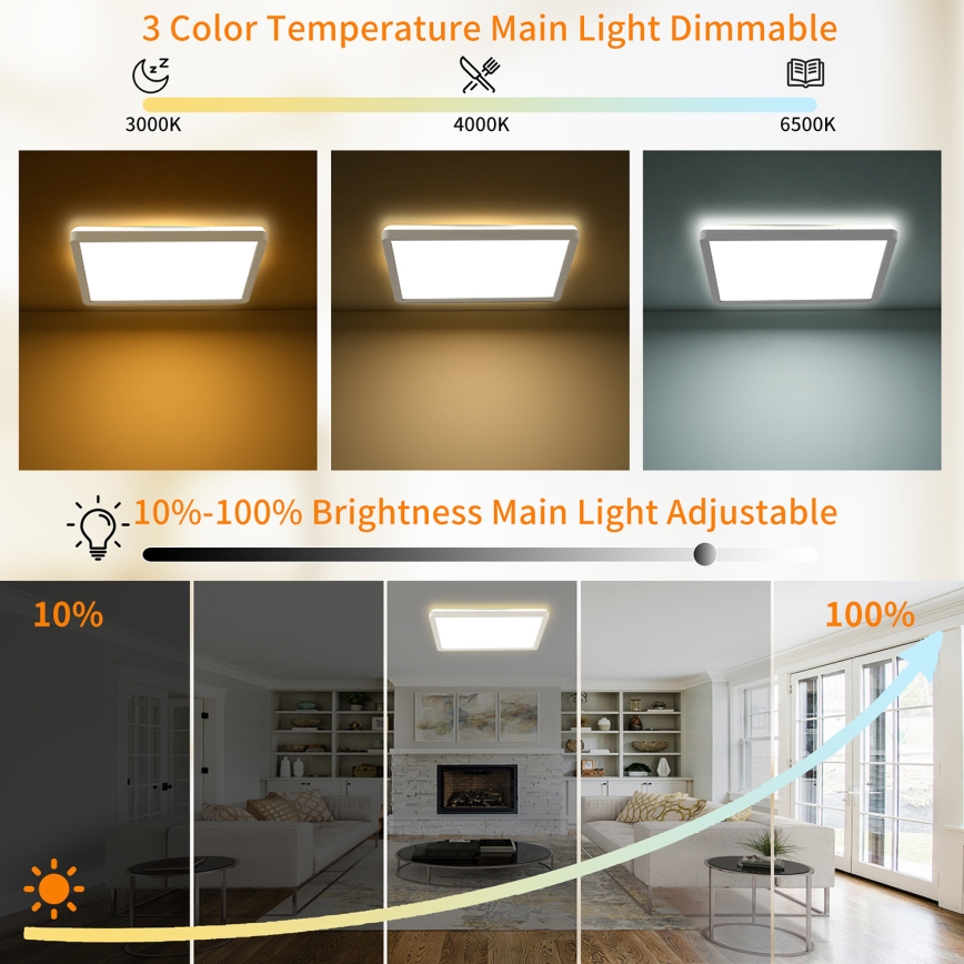 Brilagi - LED Zatemnitvena stropna svetilka ULTRA SLIM LED/18W/230V 2700-6500K 30x30 cm bela + Daljinski upravljalnik