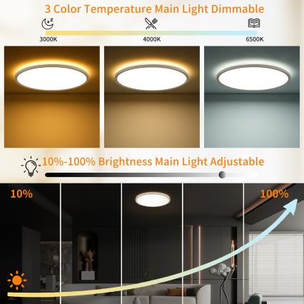 Brilagi - LED Zatemnitvena stropna svetilka ULTRA SLIM LED/18W/230V 2700-6500K pr. 30 cm bela + Daljinski upravljalnik