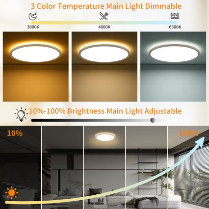 Brilagi - LED Zatemnitvena stropna svetilka ULTRA SLIM LED/24W/230V 2700-6500K pr. 42 cm bela + Daljinski upravljalnik