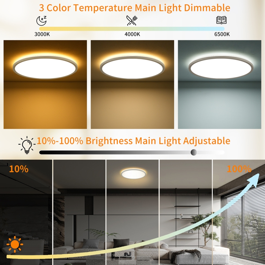 Brilagi - LED Zatemnitvena stropna svetilka ULTRA SLIM LED/24W/230V 2700-6500K pr. 42 cm bela + Daljinski upravljalnik