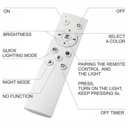 Brilagi - LED Kopalniška zatemnitvena stropna svetilka WOODY FRAME LED/50W/230V hrast 120x30 cm 3000-6000K IP44 + Daljinski upravljalnik