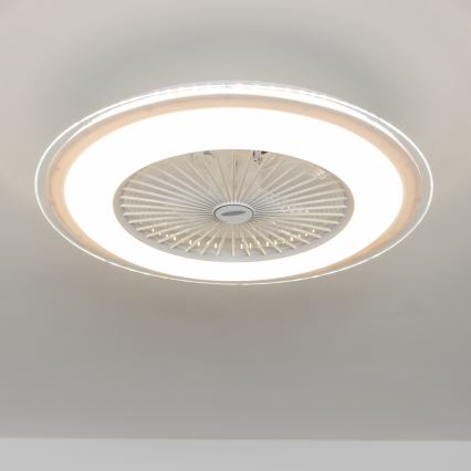 Brilagi - LED Zatemnitvena svetilka z ventilatorjem RONDA LED/48W/230V 3000-6000K bela + Daljinski upravljalnik