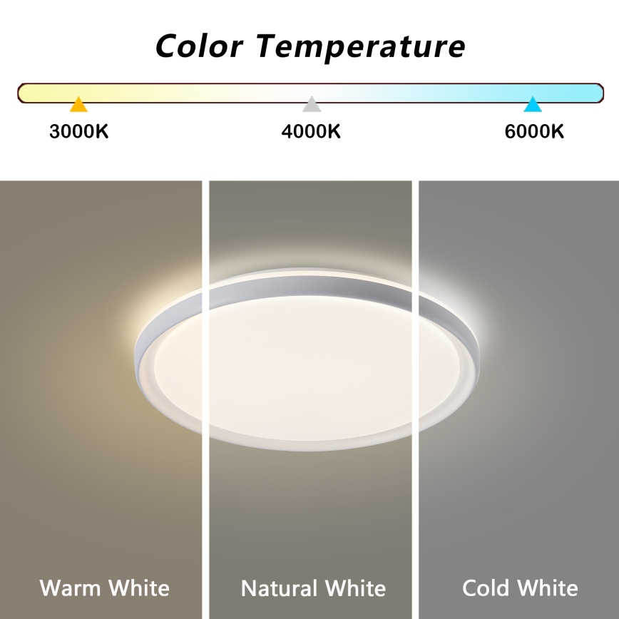 Brilagi - LED stropna svetilka RIVO 72W/230V, z možnostjo zatemnitve, 3000–6000K, bela, premer 50 cm + daljinski upravljalnik
