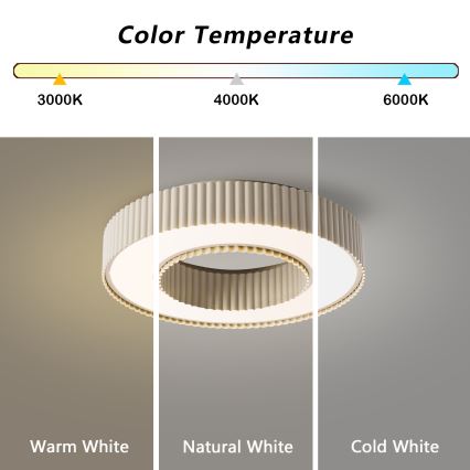 Brilagi - LUMIX LED stropna svetilka z nastavljivo svetlostjo LED/48W/230V 3000-6000K, bež, premer 50 cm + daljinski upravljalnik