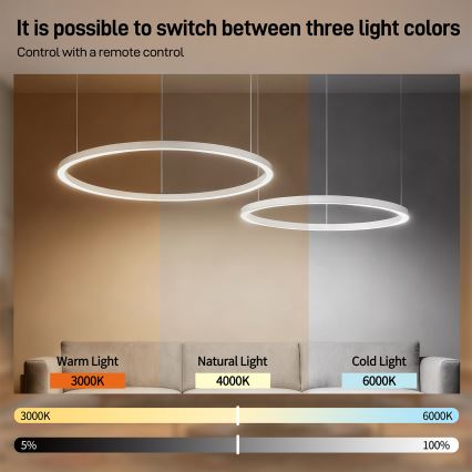 Brilagi - LED zatemljiv lestenec na kablu PORTOFINO LED/98W/230V 3000-6000K bela + daljinski upravljalnik