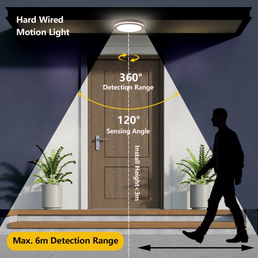 Brilagi - LED zunanja stropna svetilka BENE LED/24W/230V premer 26 cm rjava IP54