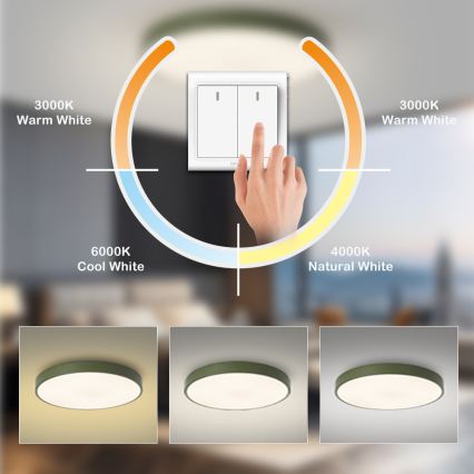 Brilagi - LED stropna svetilka POOL LED/100W/230V 3000/4000/6000K premer 80 cm zelena